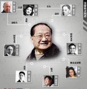 斯曼克磨粒流說：一個(gè)時(shí)代的結(jié)束從此再無(wú)江湖