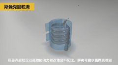 3D打印隨形水路拋光，斯曼克磨粒流可以做到！