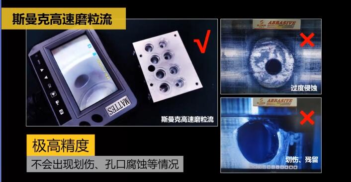 新工藝來了——閥體閥塊<a href='http://www.icam-sec.com' target='_blank'><u>交叉孔去毛刺</u></a>！