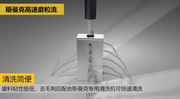 新工藝來了——閥體閥塊<a href='http://www.icam-sec.com' target='_blank'><u>交叉孔去毛刺</u></a>！