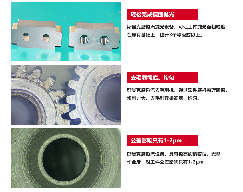 斯曼克<a href='http://www.icam-sec.com' target='_blank'><u>流體拋光機(jī)</u></a>廣泛應(yīng)用于葉片拋光,葉輪拋光,3D打印拋光,噴油嘴拋光,噴油器去毛刺,共軌管去毛刺,曲軸去毛刺,閥體去毛刺,泵體去毛刺